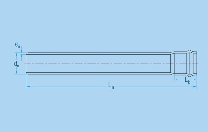 ỐNG PVC-U HỆ INCH